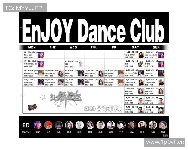 街舞战术排行榜揭晓上海街舞队荣登榜首引领潮流